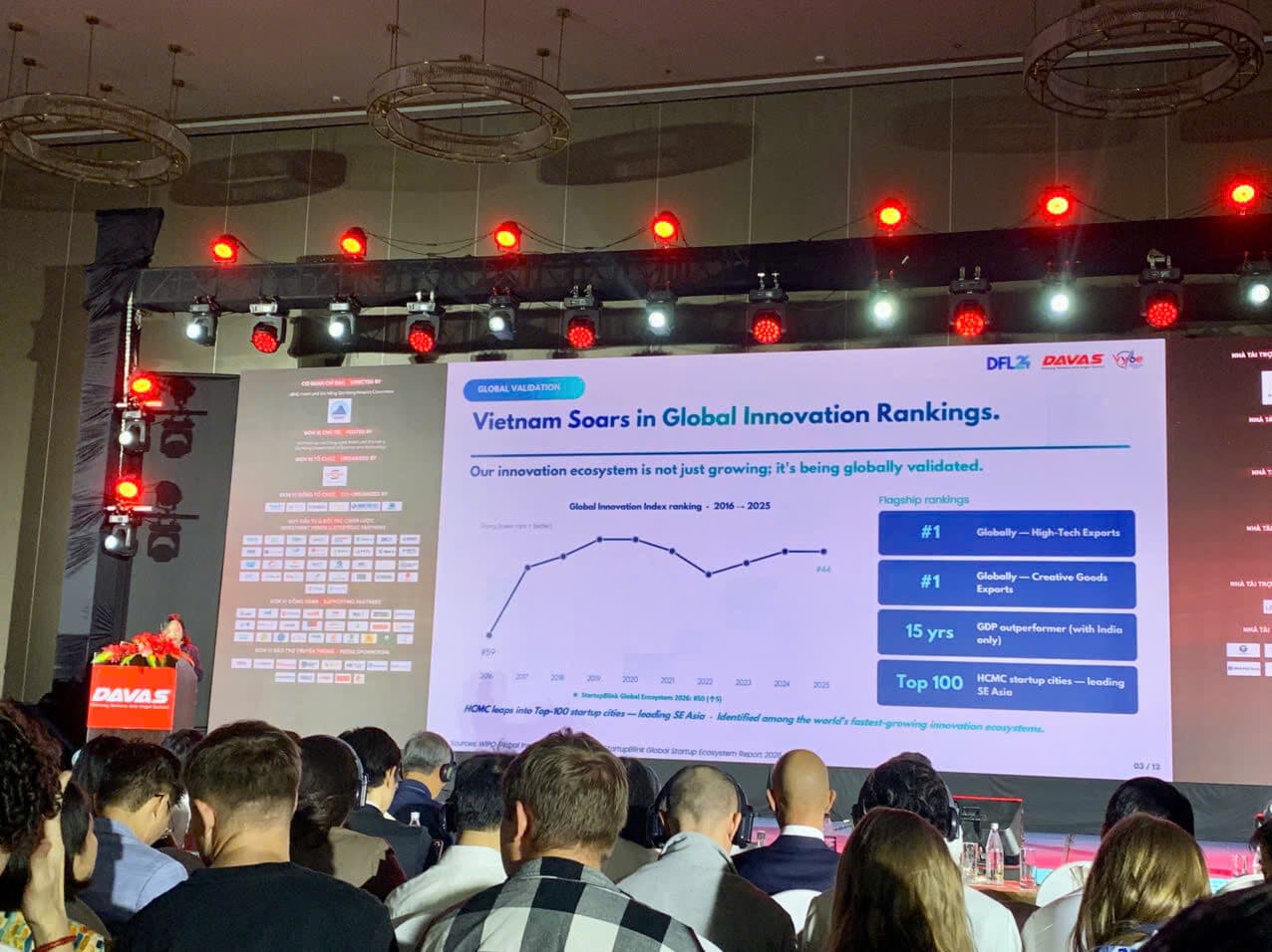 DAVAS 2026 Danang Fintech Lab Keynote: Vietnam’s Innovation Era: The Launchpad is Ready